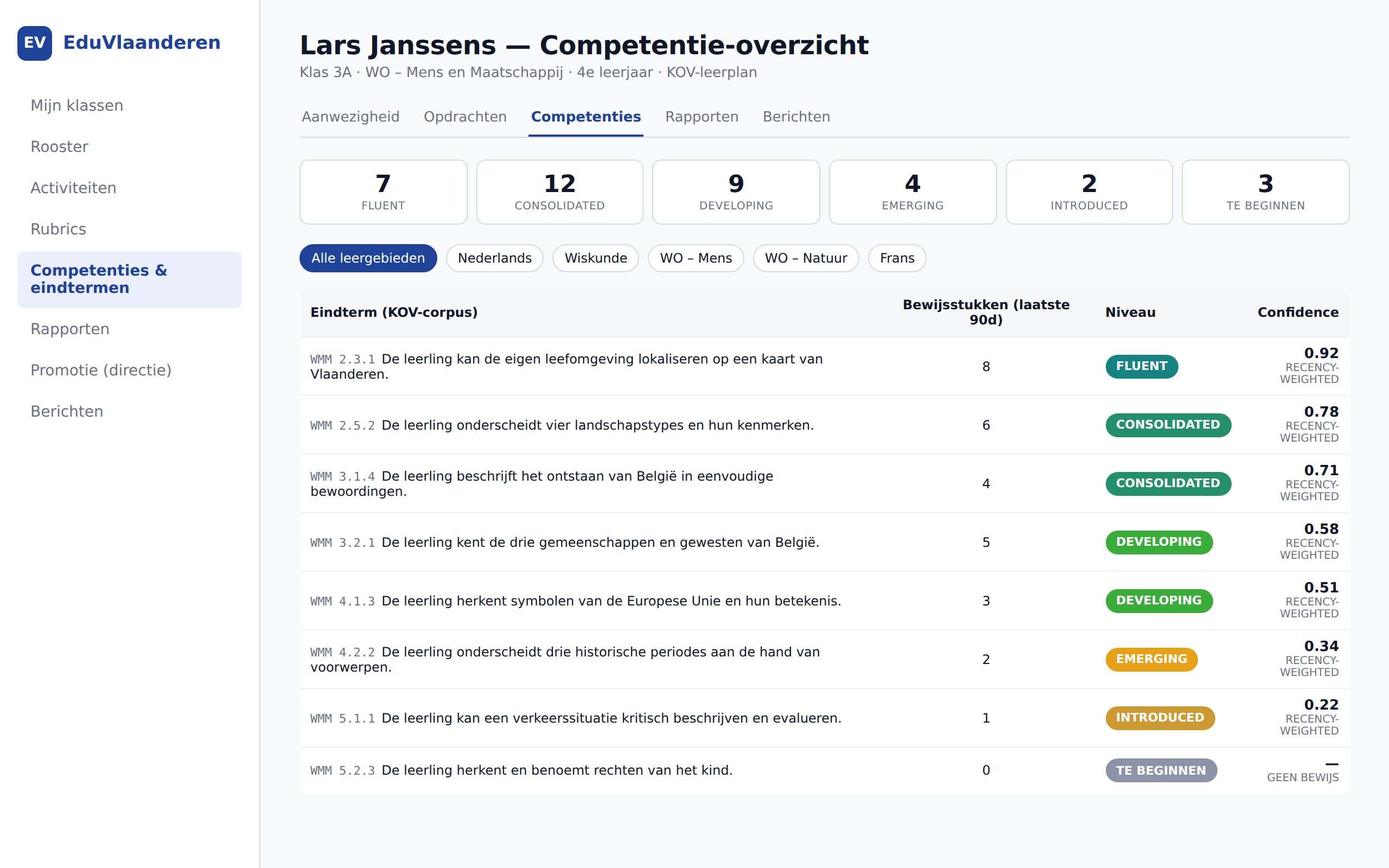 Suivi des compétences